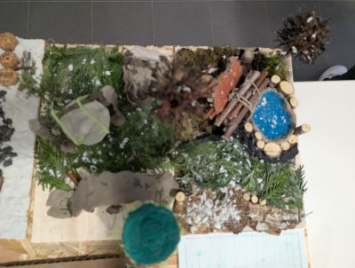 gartenrevolte Gemeinschaftsschule Wiesloch